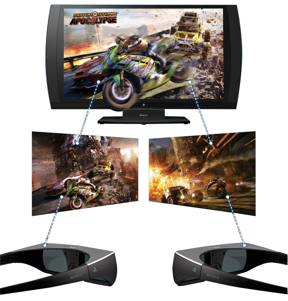 mirror playstation 3